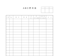 ABC분석표 ABC분석표